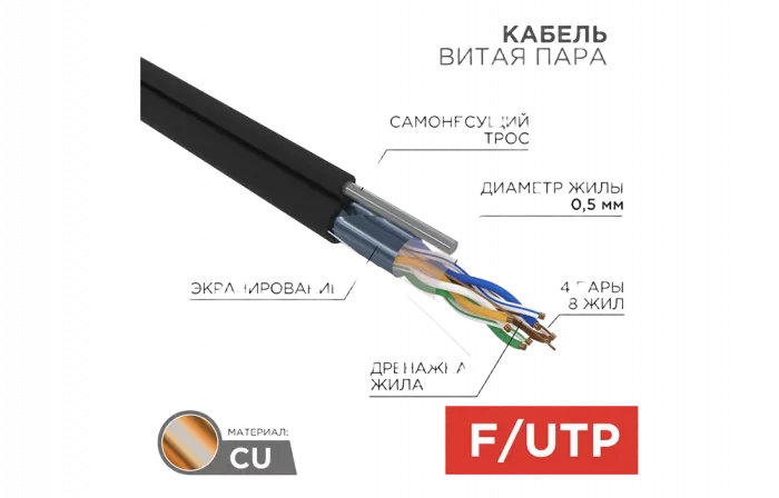 01-0144 REXANT Кабель витая пара FTP 4PR 24AWG, CAT5e, наружный (OUTDOOR) + ТРОС*1 (бухта 305 м)