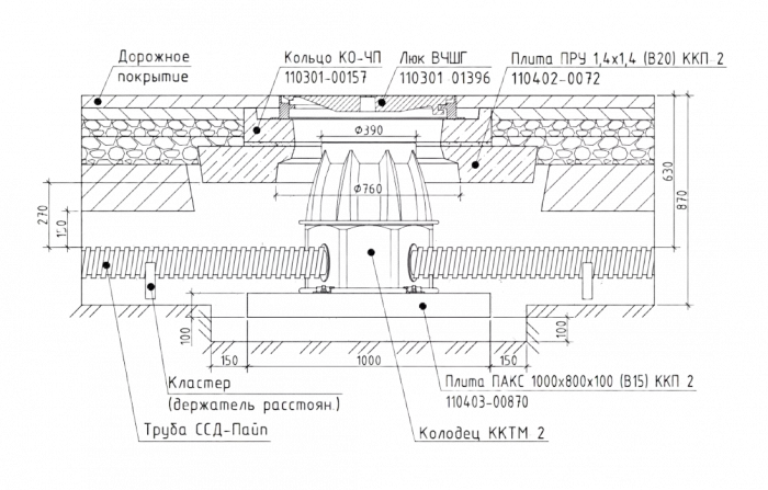 Колодец пластиковый ККТМ-2-ССД