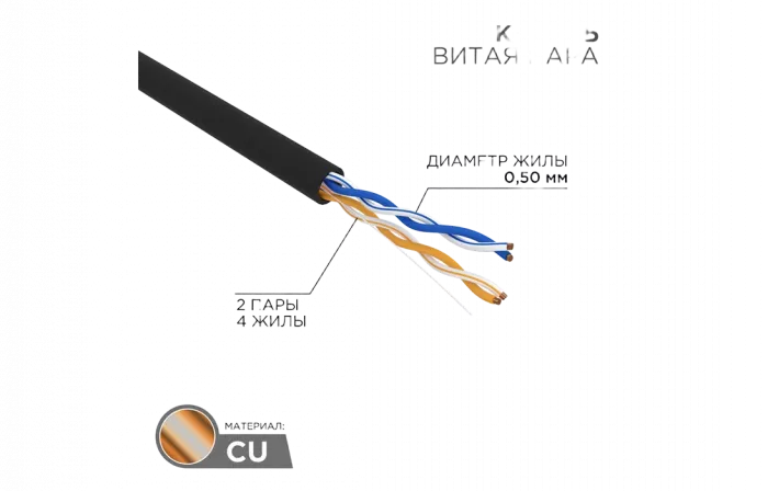 01-0025 Кабель витая пара REXANT UTP 2PR 24AWG, CAT5e наружный (OUTDOOR) (бухта 305 м)