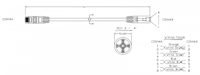 229923 Hyperline PC-LPM-UTP-RJ45-RJ45-C5e-0.3M-LSZH-GY Патч-корд U/UTP, Cat.5е, LSZH, 0.3 м, серый