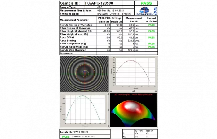Шнур ШОС-SM/2.0   мм-FC/APC-FC/UPC-1.0  м ССД HS