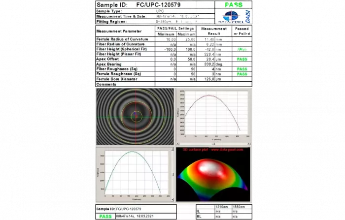 Шнур ШОС-SM/0.9   мм-FC/UPC-p/t   -1.0  м ССД HS