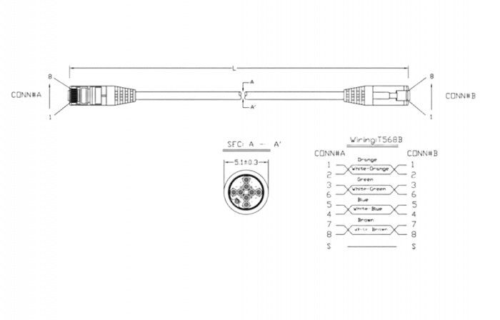 42338 Hyperline PC-LPM-STP-RJ45-RJ45-C5e-3M-LSZH-GY Патч-корд F/UTP, экранированный, Cat.5e, LSZH, 3 м, серый