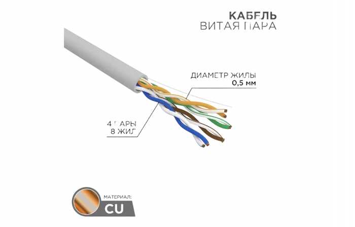 01-0043 Кабель витая пара REXANT UTP 4PR 24AWG, CAT5e (бухта 305 м)