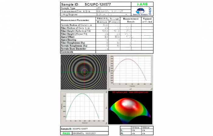 Шнур ШОС-SM/2.0   мм-SC/UPC-SC/UPC-1.0  м ССД HS